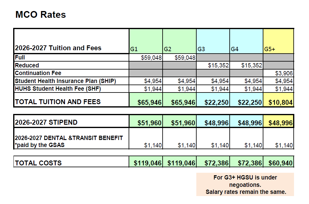 26-27 Salary and Tuition